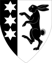 Arms Image